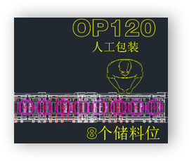 人工包装
